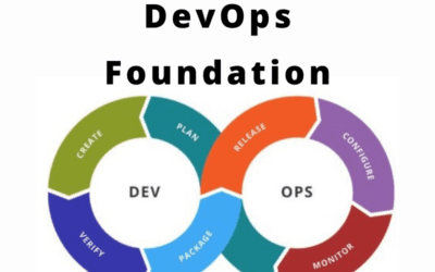 DevOps Foundation