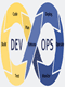 DevOps